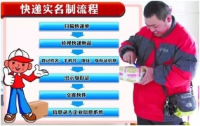 創(chuàng)藝龍X光快遞安檢機(jī)，引領(lǐng)2.0智能新時(shí)代